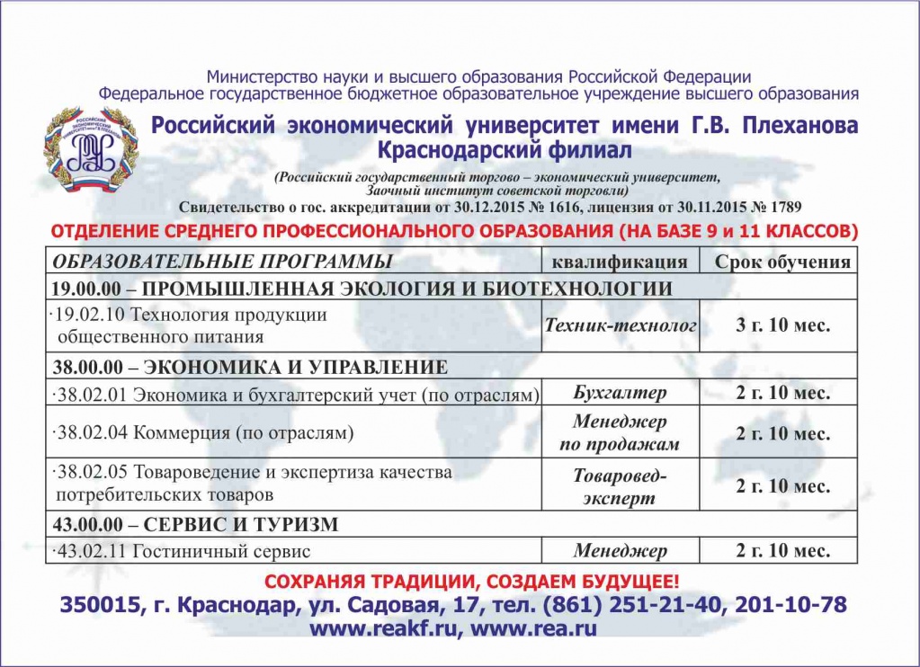 Плехановский университет конкурсные списки